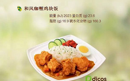 中國餐飲抄襲排行榜，你被哪個段位的老板抄襲了？