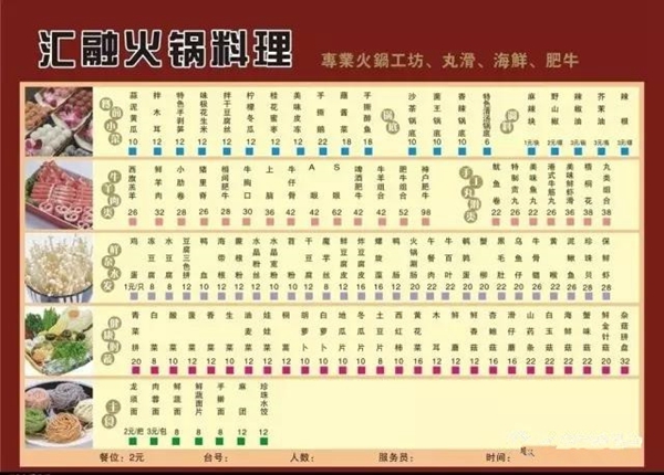 餐廳派傳單的N種姿勢(shì) 這樣發(fā)能省掉20萬的廣告費(fèi)！